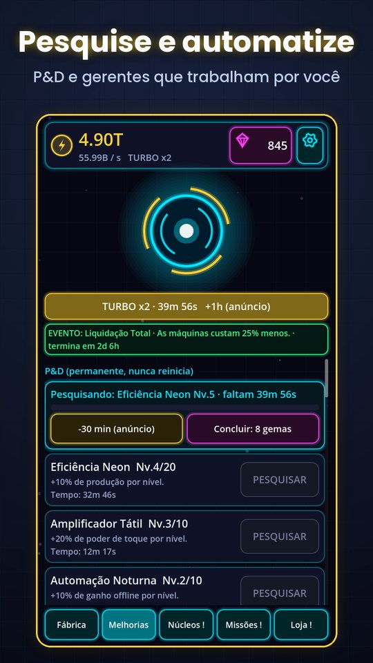 Pesquisas de P&D no Neon Factory