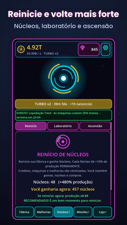 Reinício de núcleos
