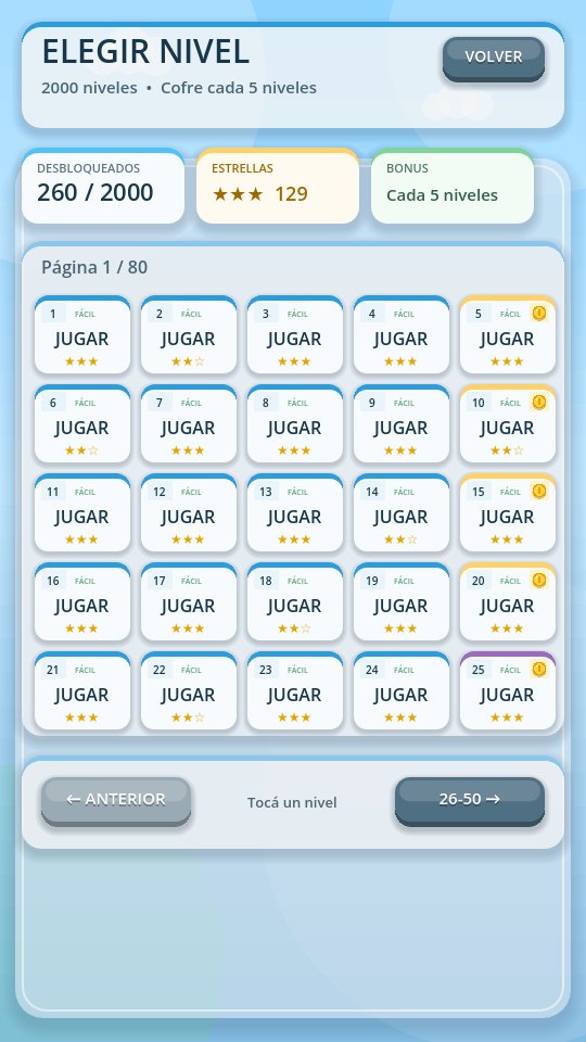 Selector de niveles