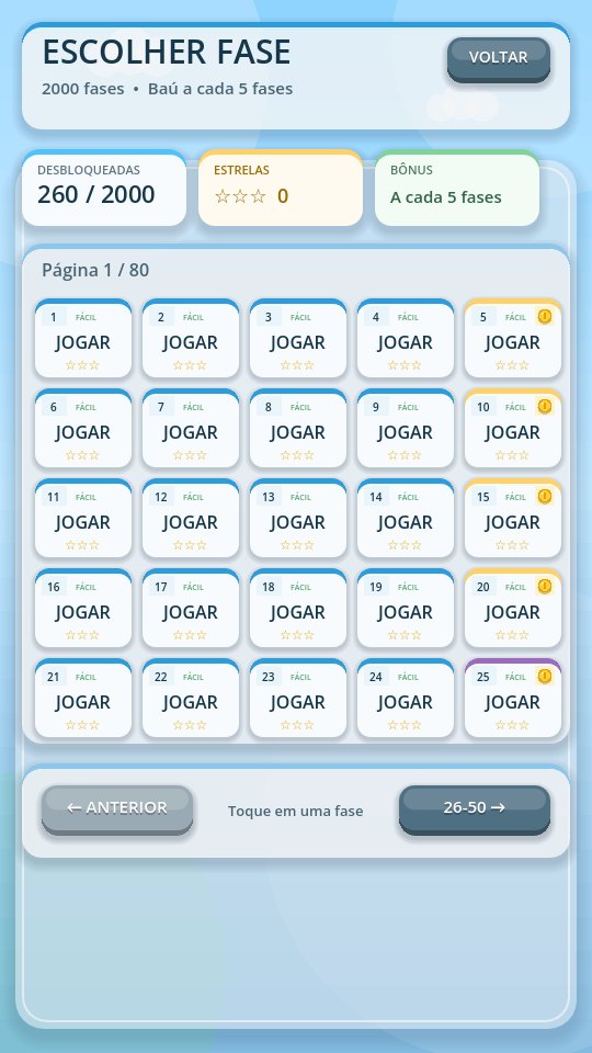 Escolha de fase